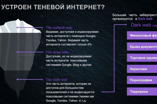 Гашиш телеграмм канал